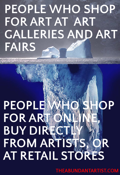 Iceberg-art-market